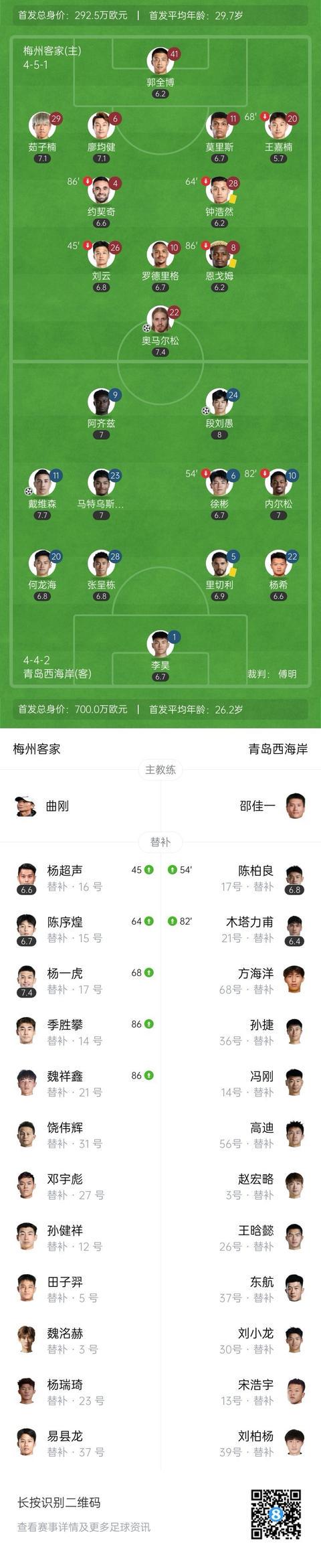 距离端射扳 距离端射扳